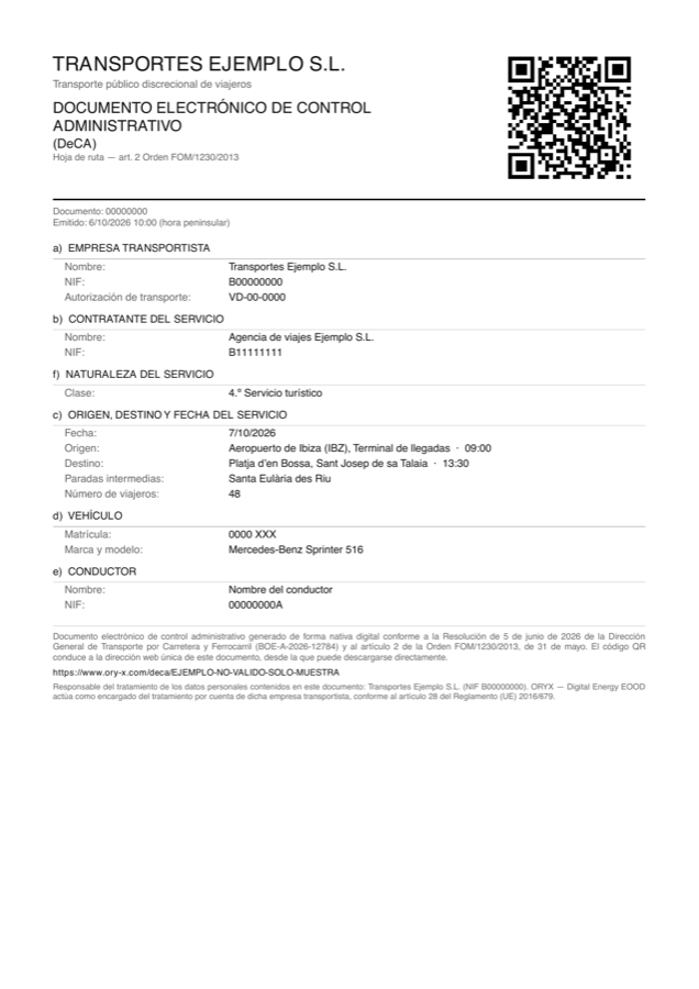 Ejemplo de DeCA generado por ORYX, con su código QR